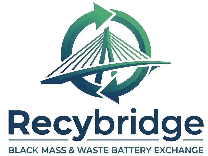 Recybridge